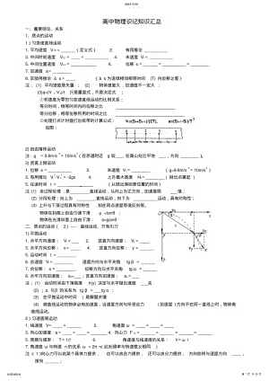 2022年高考物理知识点汇总 .pdf