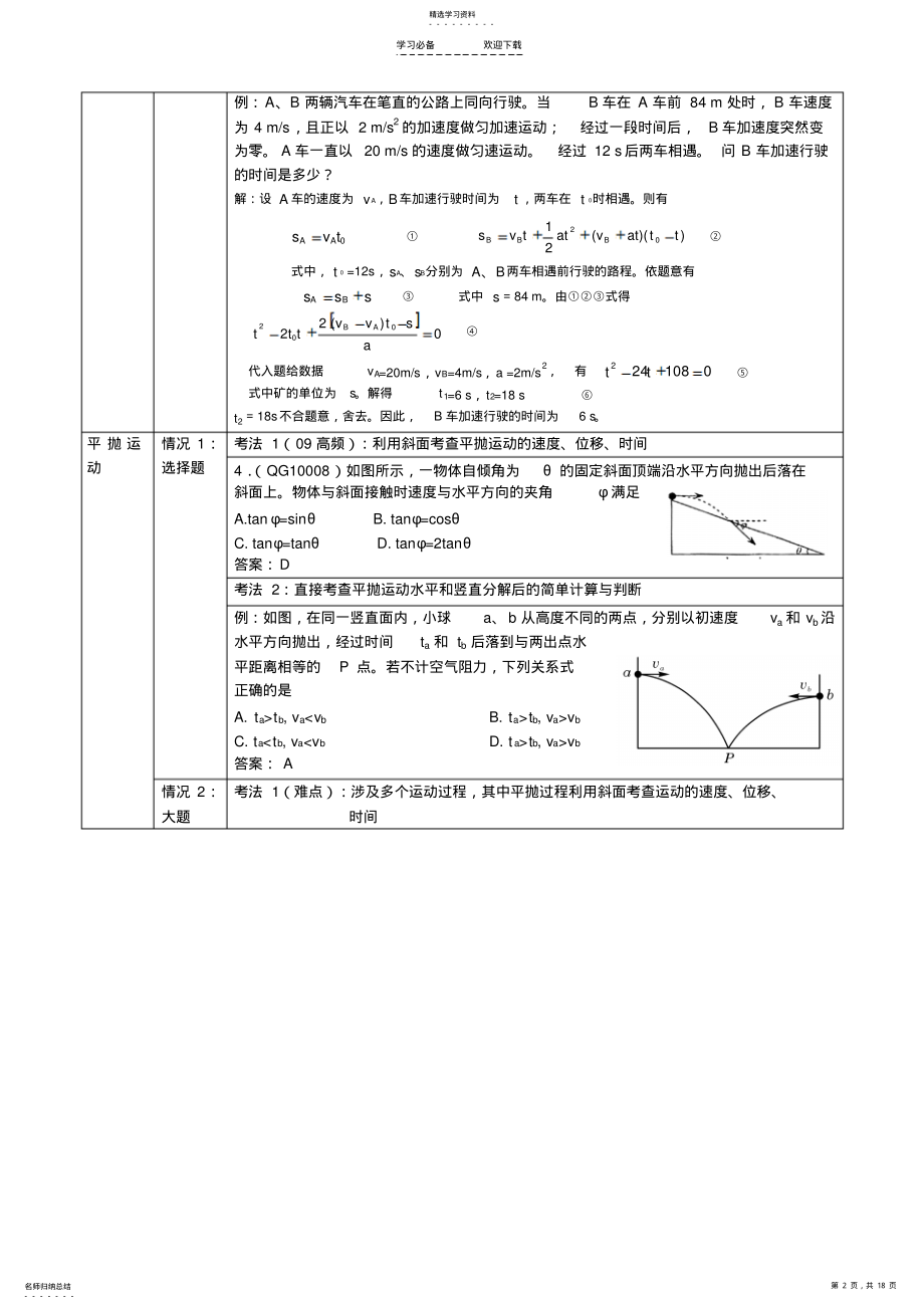 2022年高考物理高频考点解析 .pdf_第2页