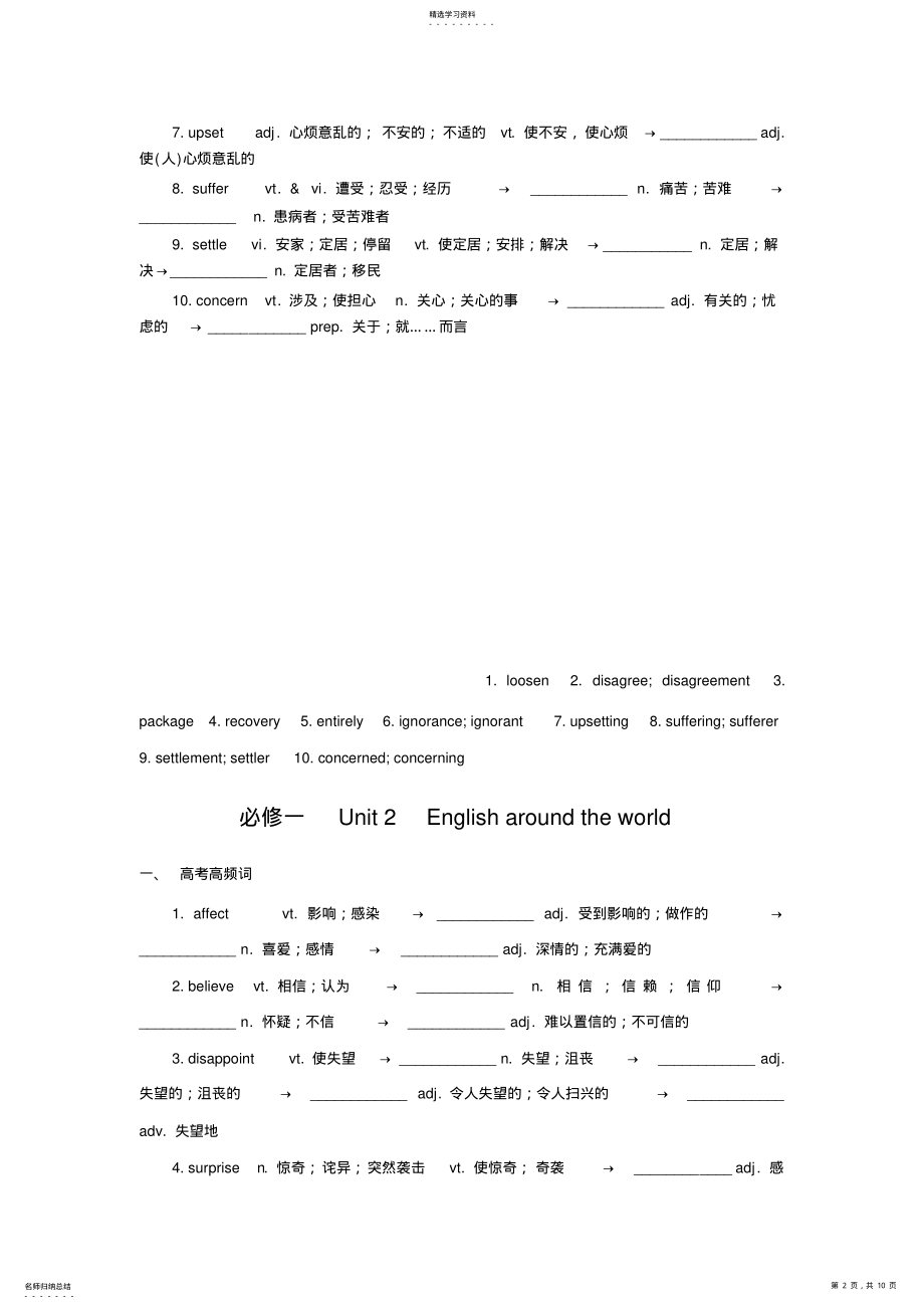 2022年高中英语必修一高考高频词及单元重点词 .pdf_第2页