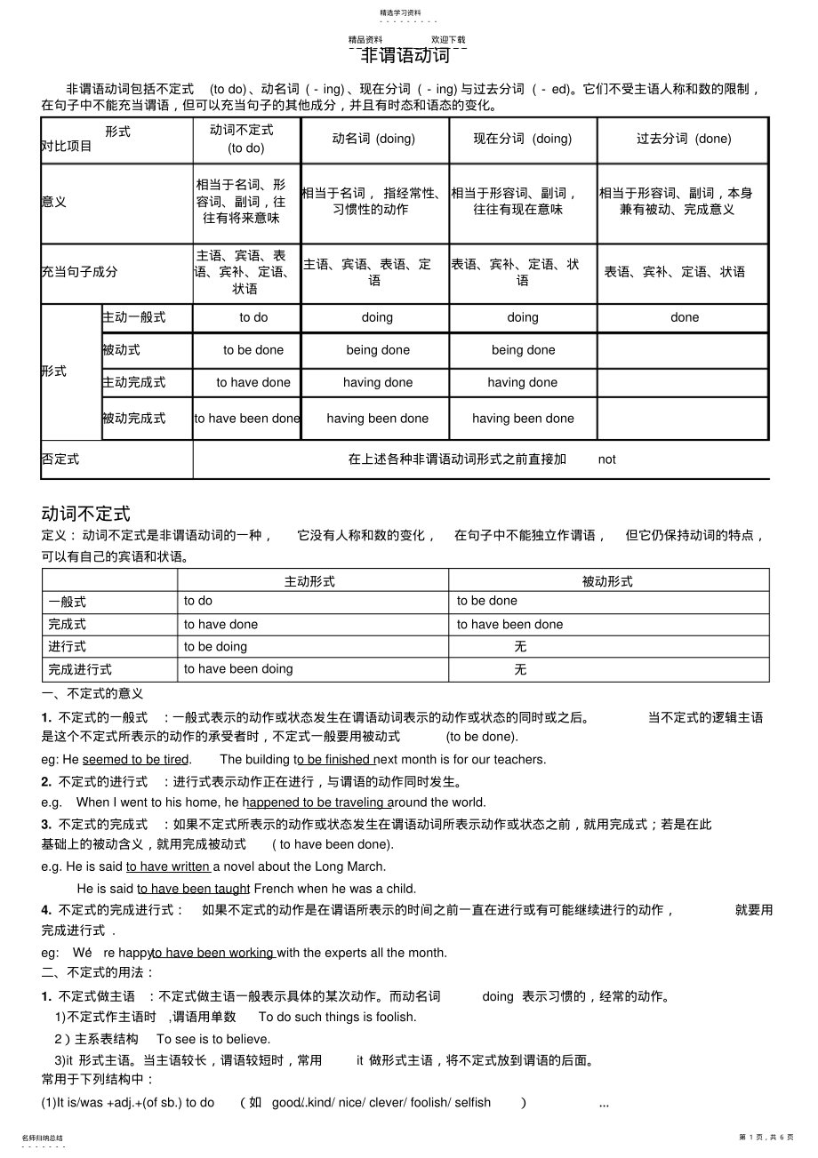 2022年高中英语非谓语动词讲解- .pdf_第1页