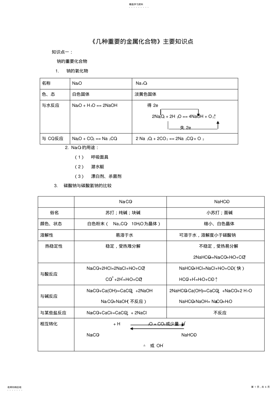 2022年高中化学3.2《几种重要的金属化合物》主要知识点新人教版 .pdf_第1页