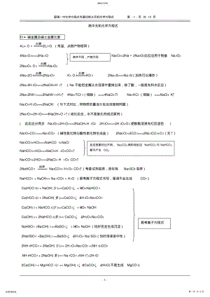 2022年高中化学方程式大全完美打印版 2.pdf