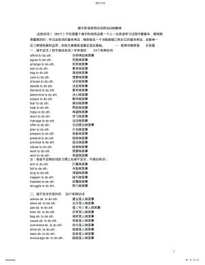 2022年高中英语常用动词用法集锦--特好 .pdf