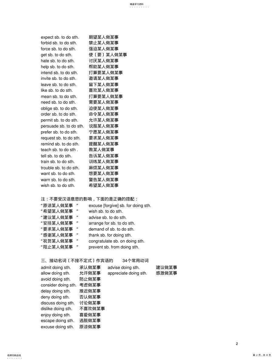 2022年高中英语常用动词用法集锦--特好 .pdf_第2页