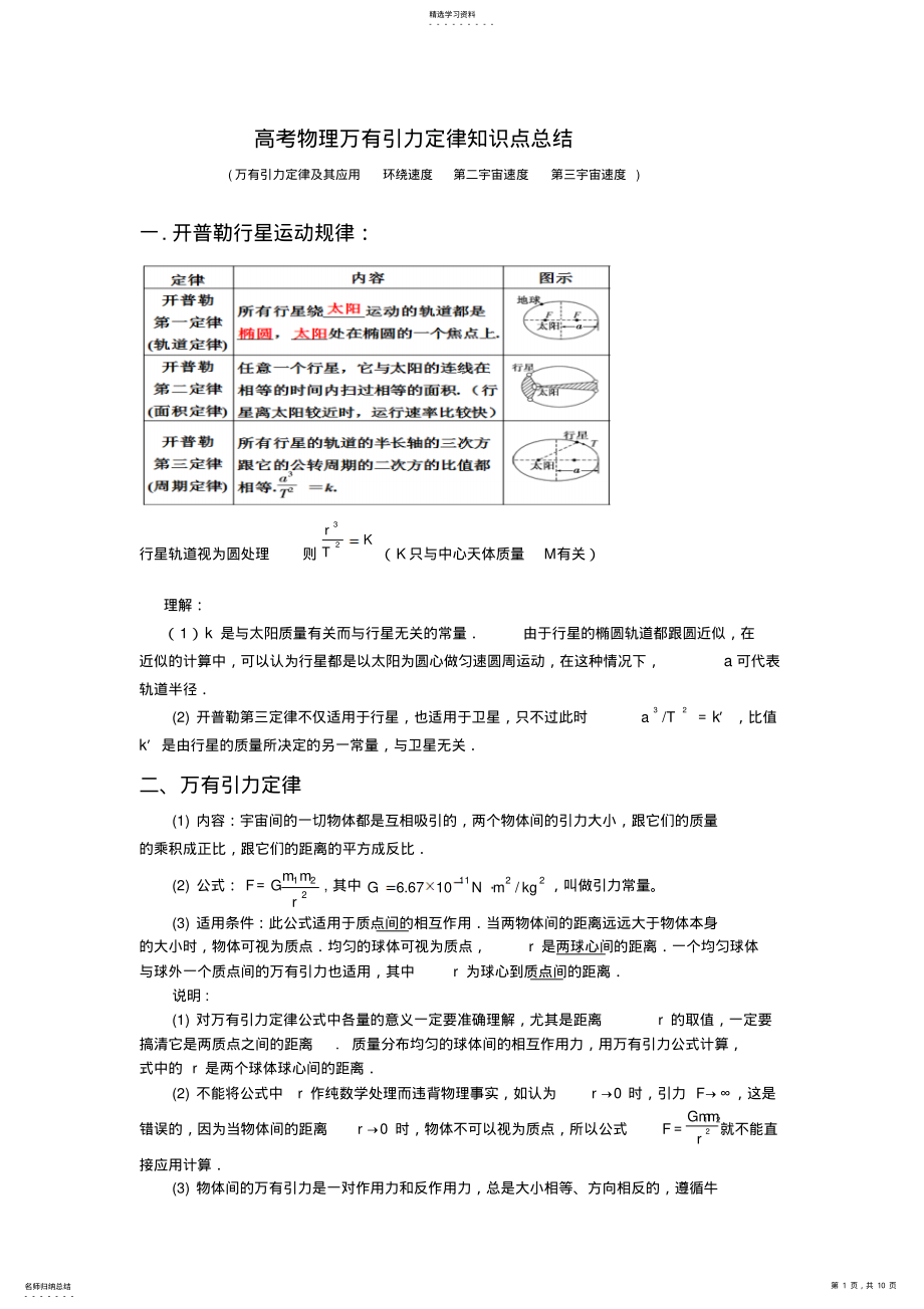 2022年高考物理万有引力定律知识点总结学生版 4.pdf_第1页