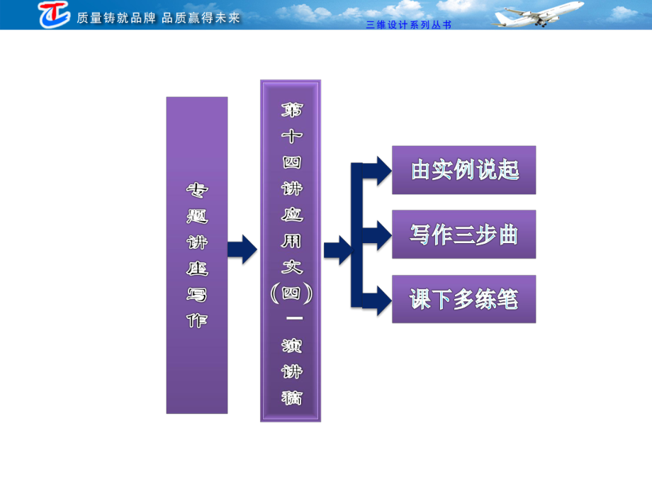 第二部分第十四讲应用文（四）——演讲稿.ppt_第2页