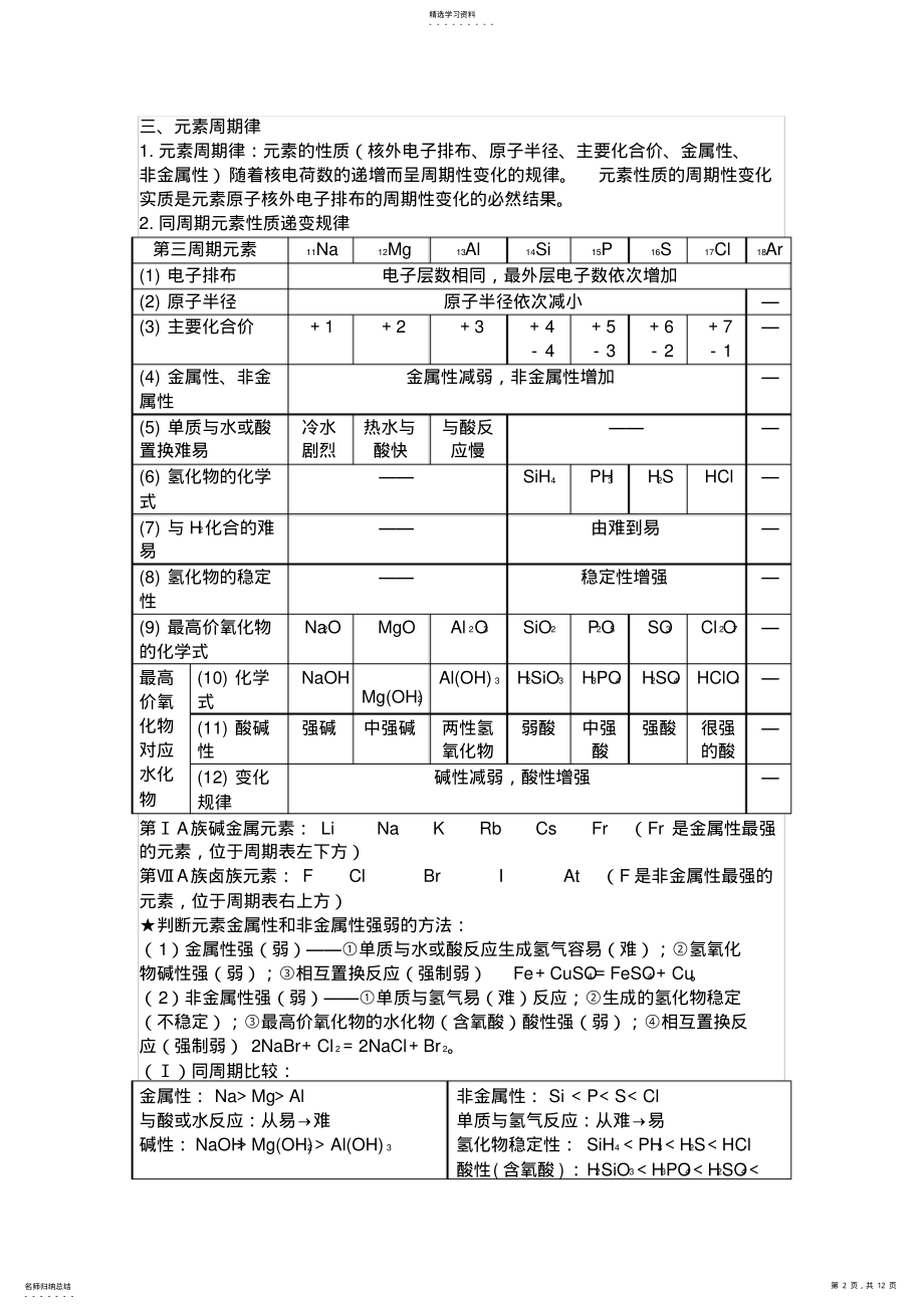 2022年高中化学必修2知识点归纳总结 .pdf_第2页