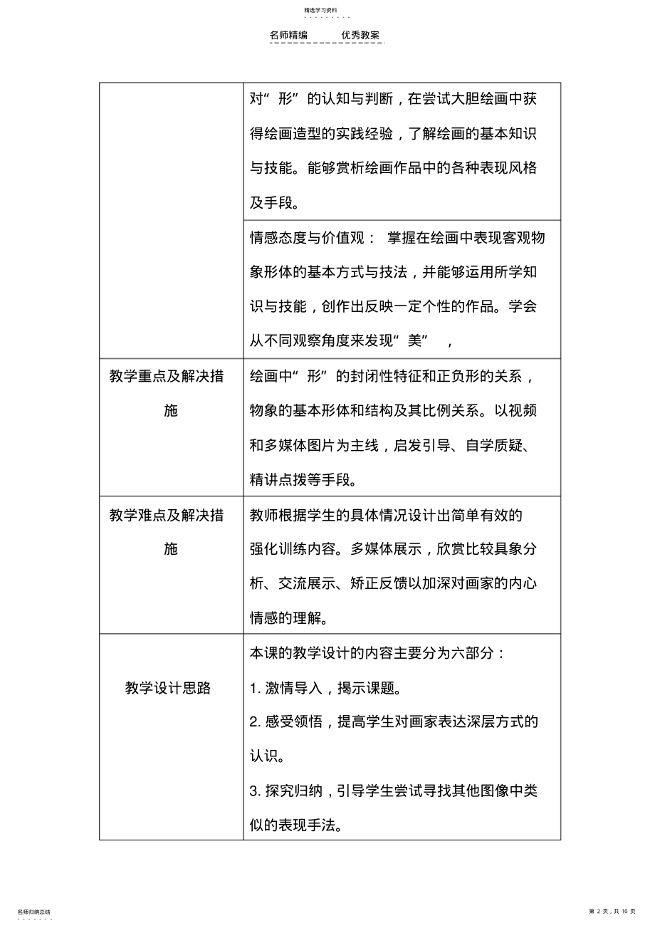 2022年形的视觉印象教学设计第二课时 .pdf_第2页