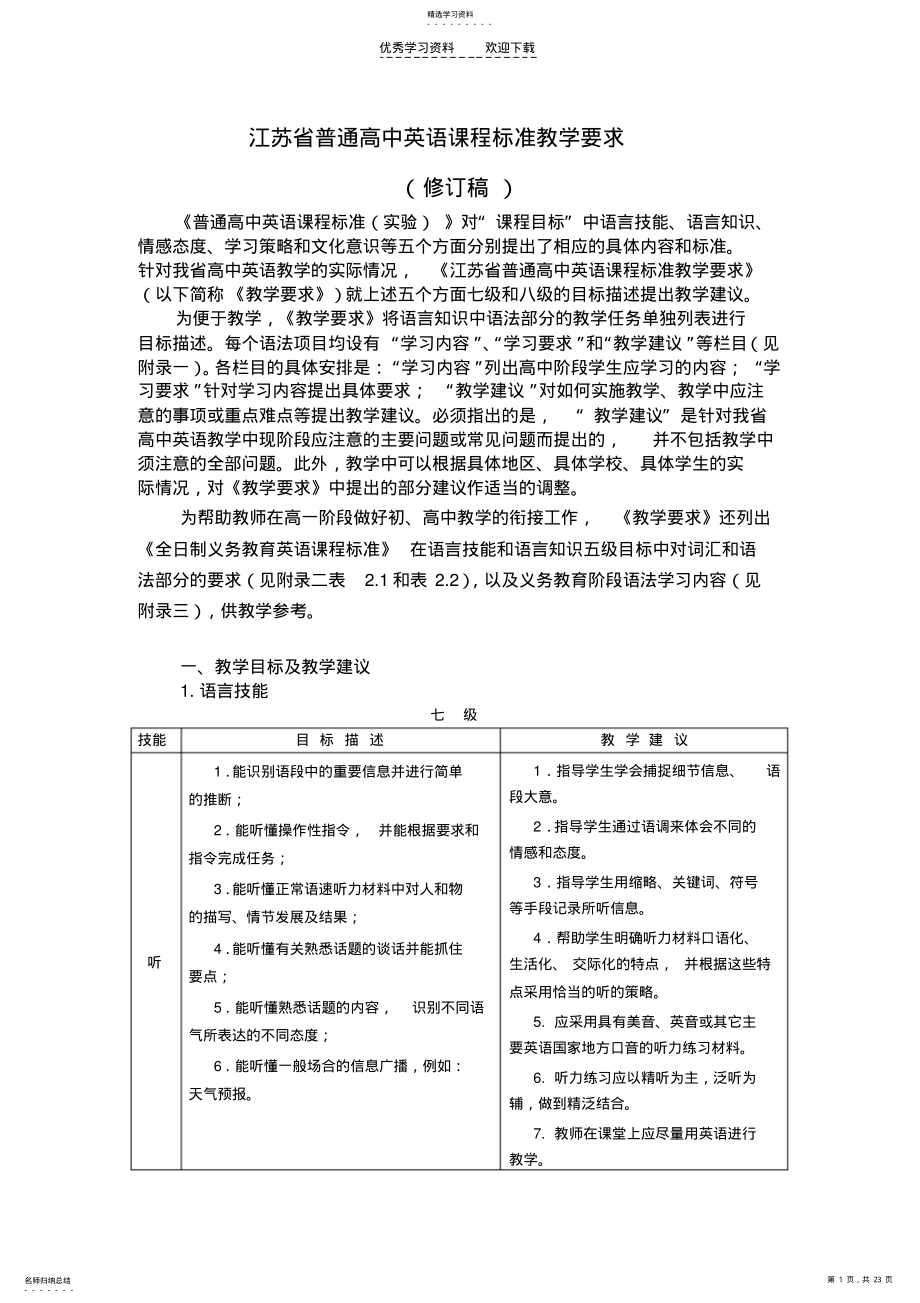 2022年高中英语教学要求 .pdf_第1页