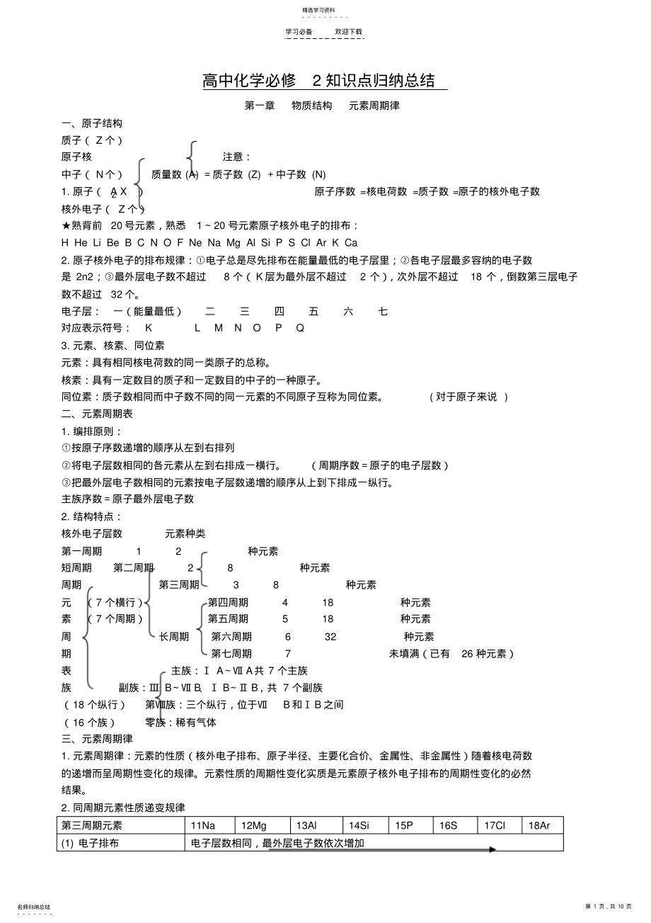 2022年高中化学必修一二知识点总结 .pdf_第1页