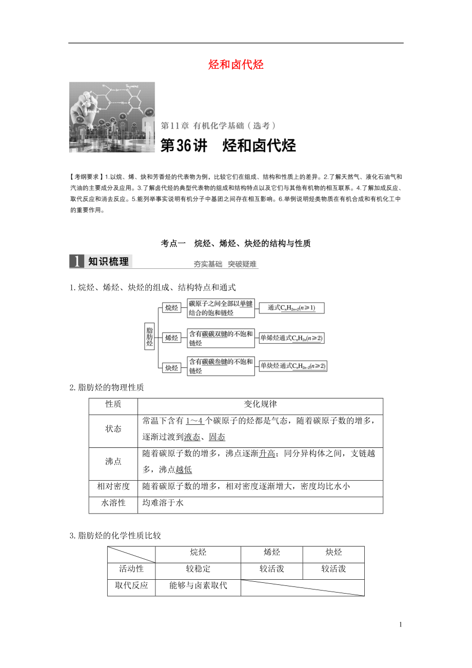 2017版高考化学一轮复习第11章有机化学基础鸭第36讲烃和卤代烃试题鲁科版.doc_第1页