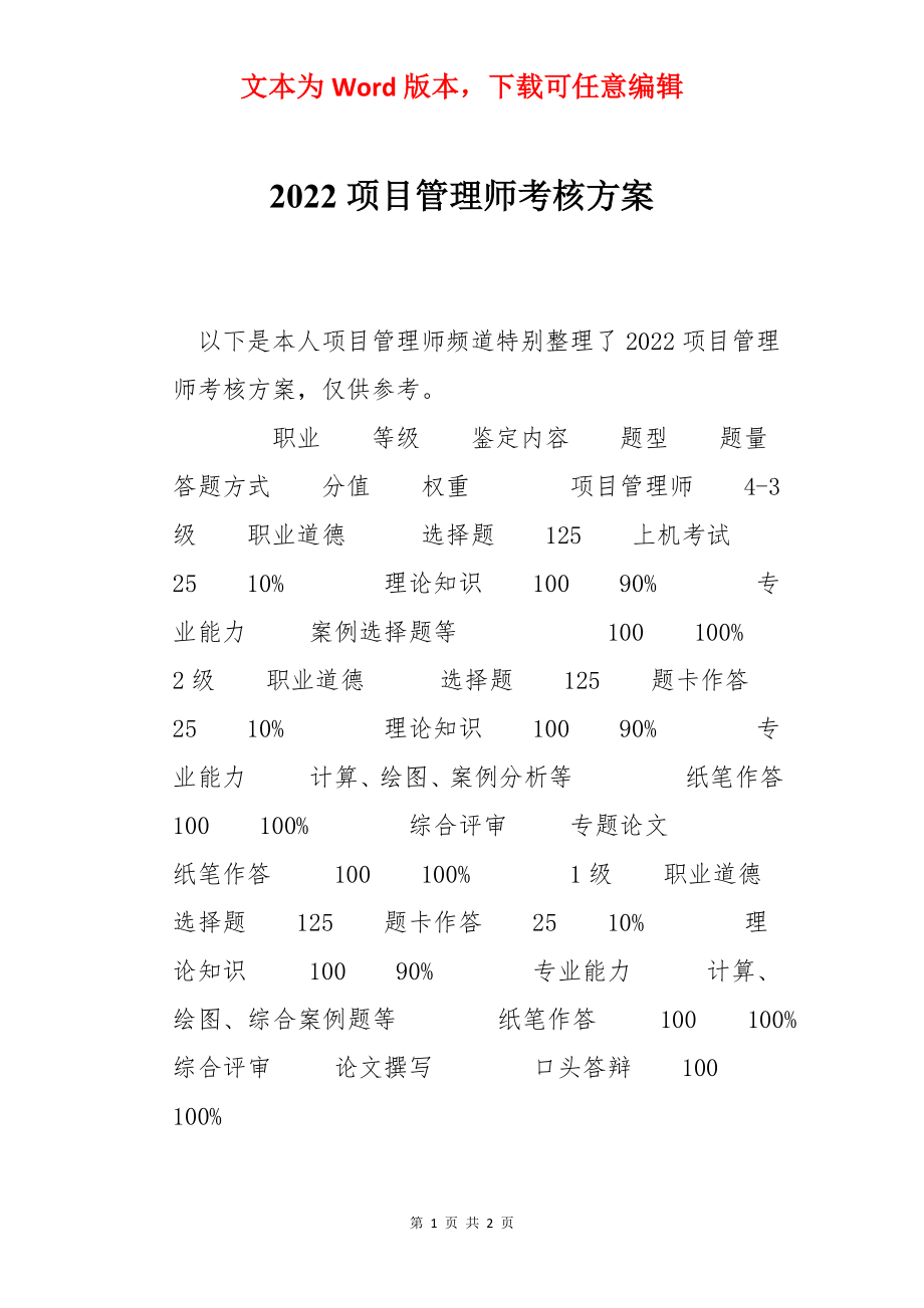 2022项目管理师考核方案.docx_第1页