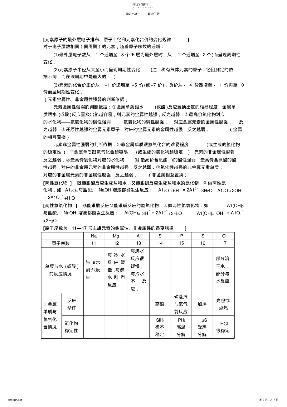 2022年高中知识点规律大全《物质结构元素周期律》 .pdf_第2页