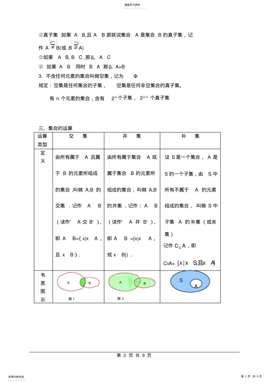 2022年高一数学必修一知识点总结 3.pdf_第2页