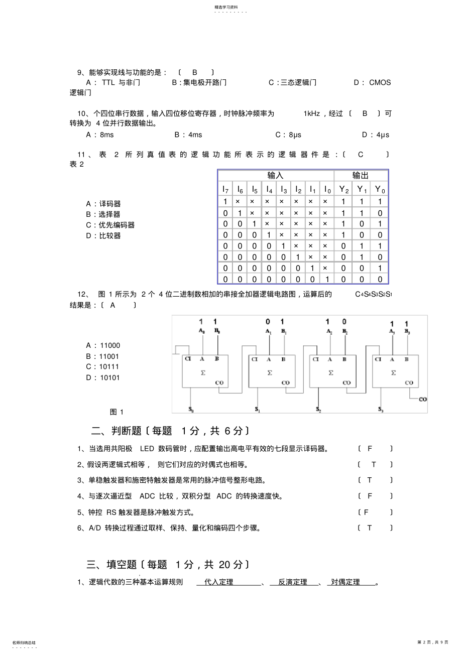 2022年数电试题及答案 .pdf_第2页