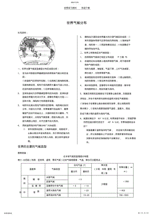 2022年高一地理世界气候分布 .pdf