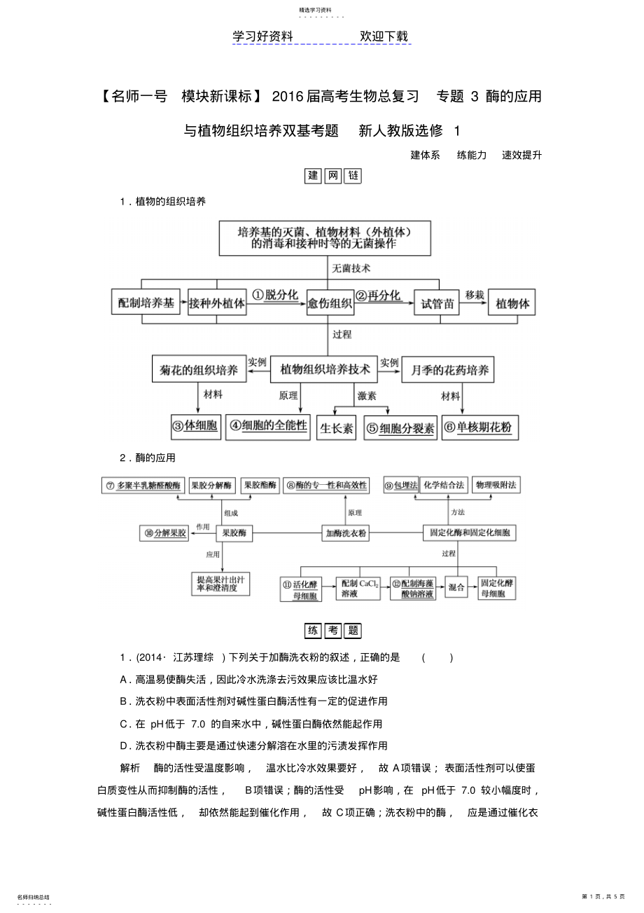 2022年高考生物总复习专题酶的应用与植物组织培养双基考题新人教选修 .pdf_第1页