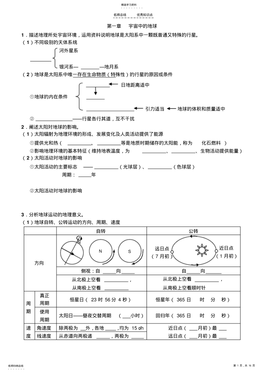 2022年高一地理知识点大全 .pdf_第1页