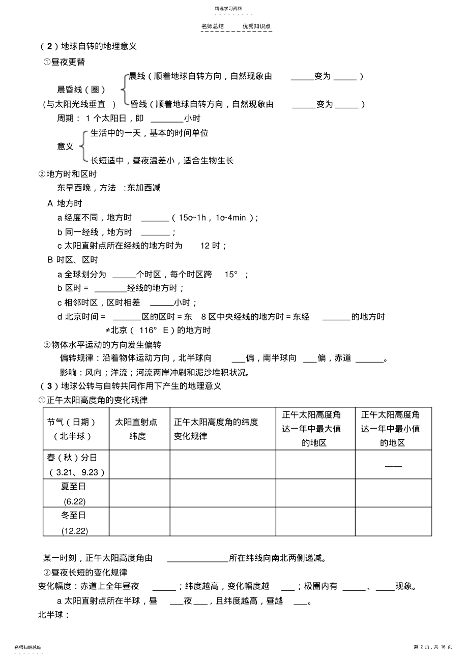 2022年高一地理知识点大全 .pdf_第2页