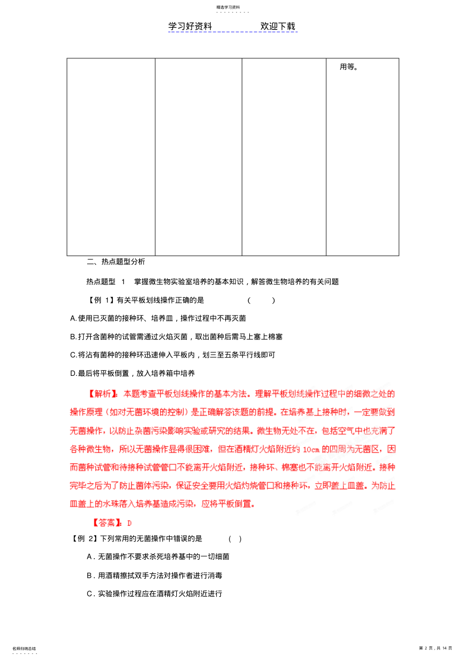 2022年高考生物专题微生物的利用 .pdf_第2页