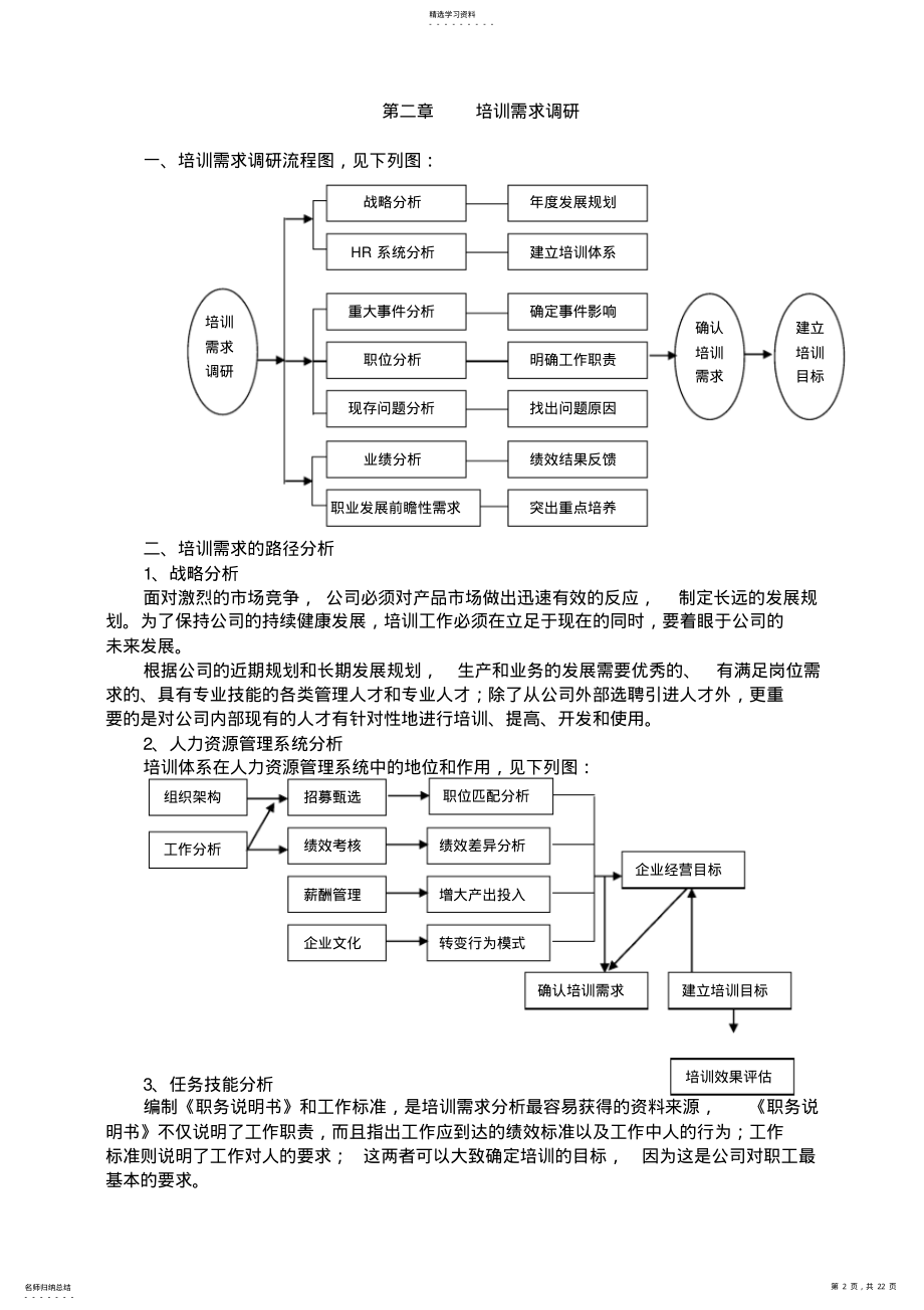 2022年成熟性企业培训体系设计计划书 .pdf_第2页