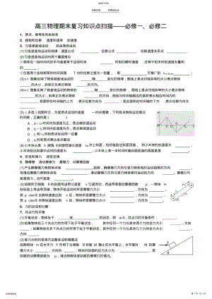 2022年高三物理知识点扫描——必修一、必修二 .pdf