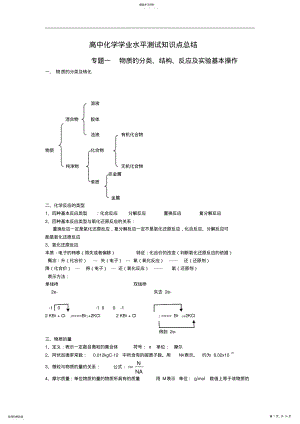 2022年高中化学学业水平测试知识点总结 4.pdf