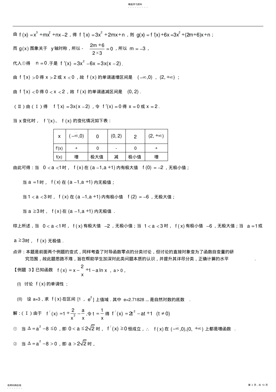 2022年高三数学导数专题例题及知识点总结 .pdf_第2页