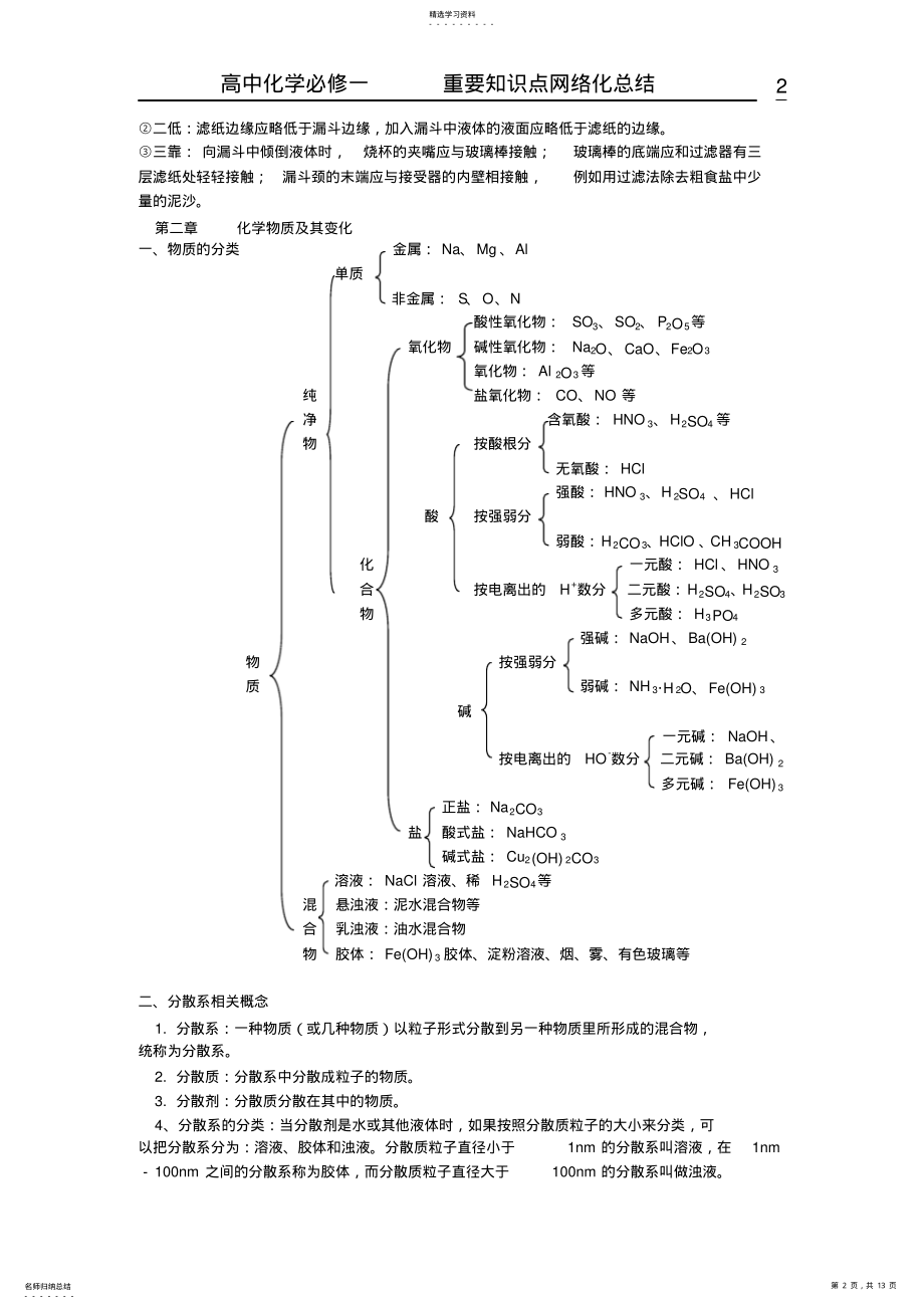 2022年高中化学必修一重要知识点网络化总结【精品】 .pdf_第2页