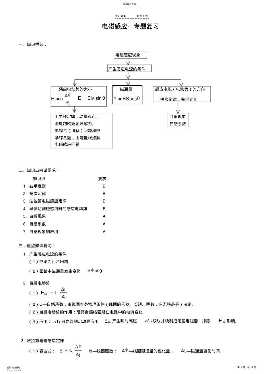 2022年高中物理电磁感应专题复习 .pdf_第1页