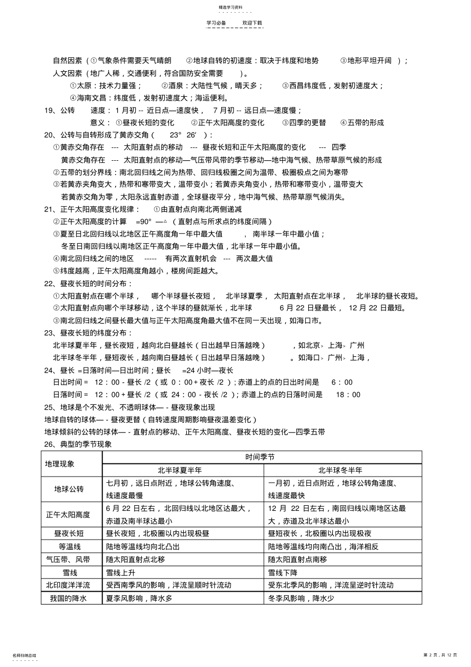 2022年高中地理知识点总结人教版— .pdf_第2页