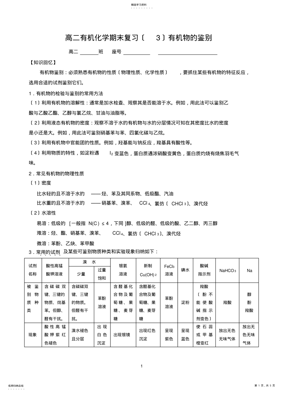 2022年高二有机化学期末复习有机物的鉴别 .pdf_第1页