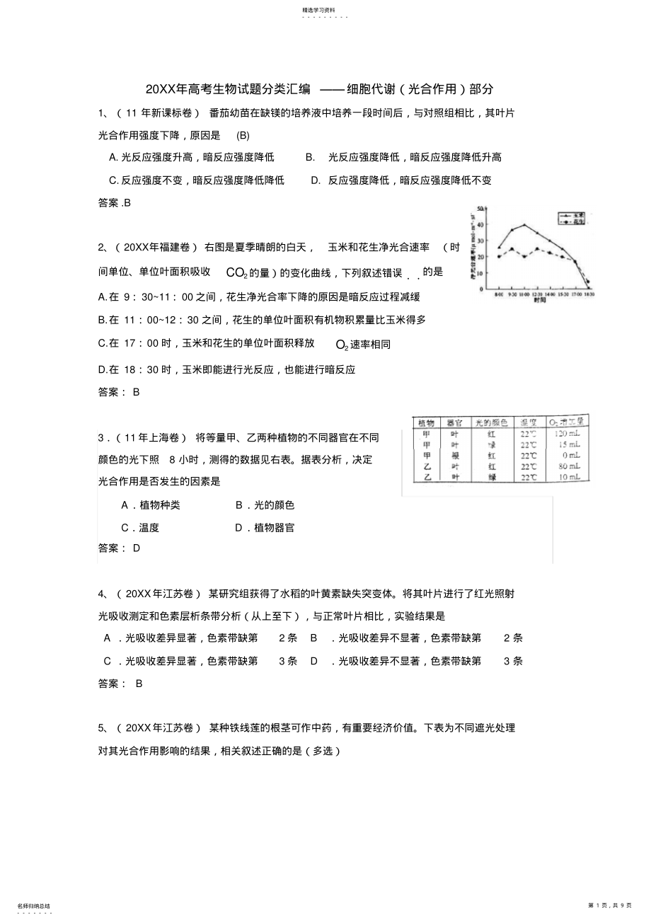 2022年高考生物试题分类汇编细胞代谢 .pdf_第1页