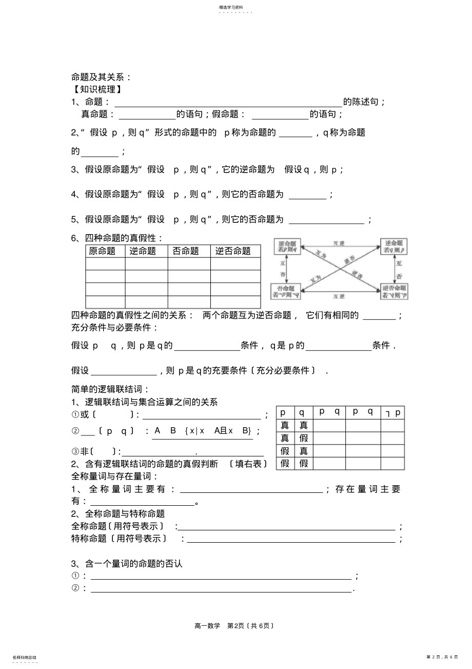 2022年高一数学集合、命题、函数概念复习 .pdf_第2页