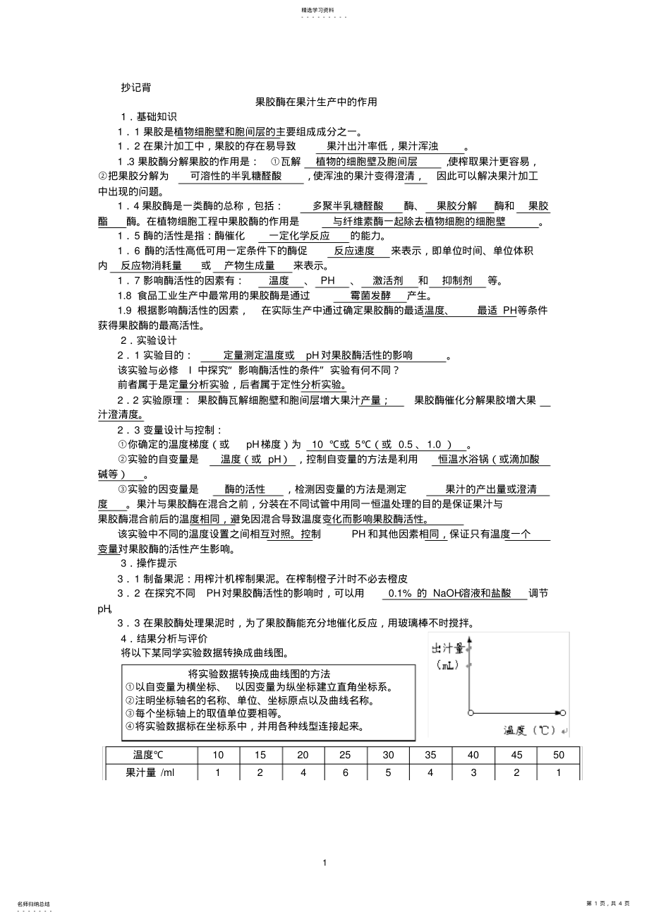 2022年高中生物选修一知识点归纳总结 .pdf_第1页