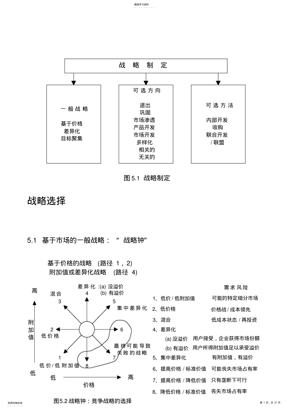 2022年战略发展方向 .pdf_第1页