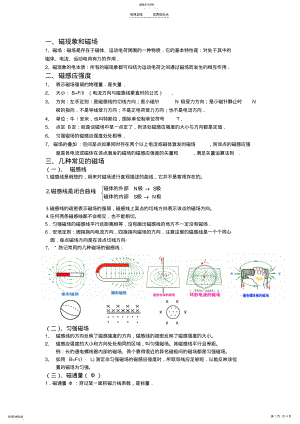 2022年高二物理磁场知识点归纳 .pdf