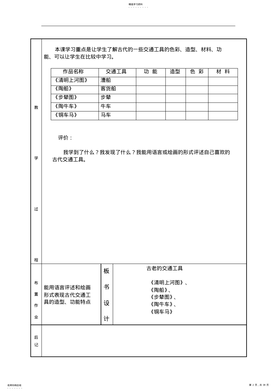 2022年广东版小学美术第六册教案 2.pdf_第2页