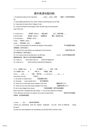 2022年高中英语句型大全 2.pdf