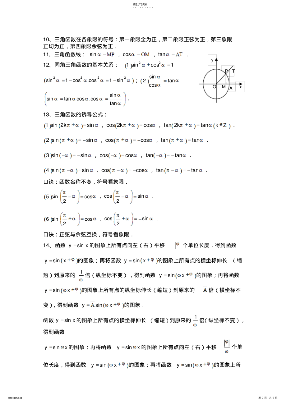 2022年高中数学必修四知识点 .pdf_第2页