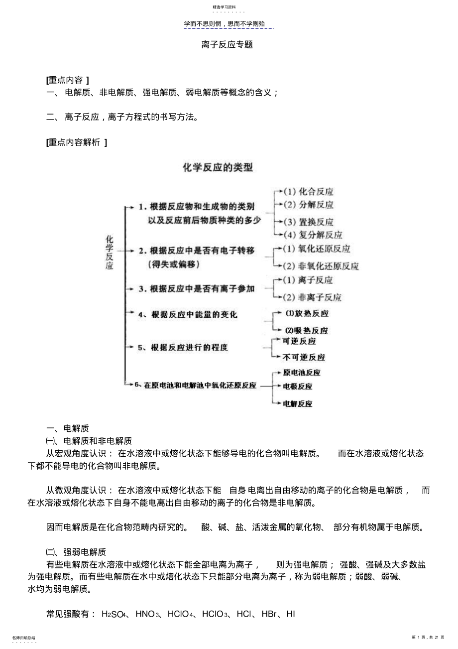 2022年高中化学--离子反应专题 .pdf_第1页