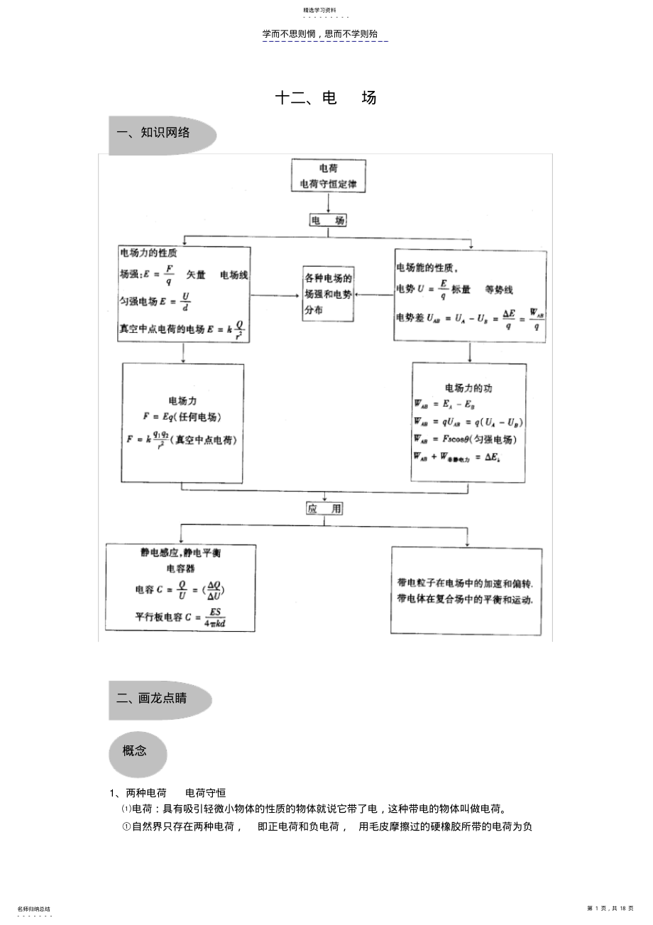 2022年高考复习《电场》典型例题复习 .pdf_第1页