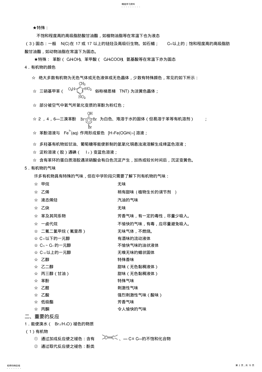 2022年高中有机复习所有知识点 .pdf_第2页