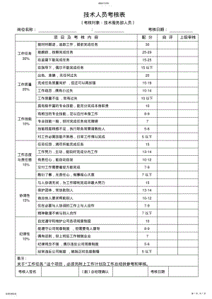 2022年技术人员考核表 .pdf