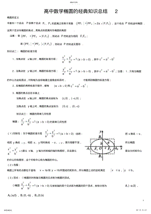 2022年高中数学椭圆的经典知识总结 .pdf