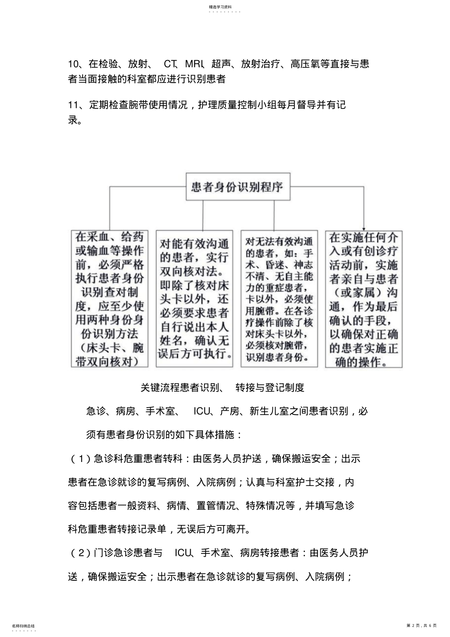 2022年患者身份的确认制度方法及其核心程序 .pdf_第2页