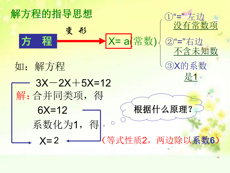 新人教七年级数学上一元一次方程解法之移项.ppt_第2页