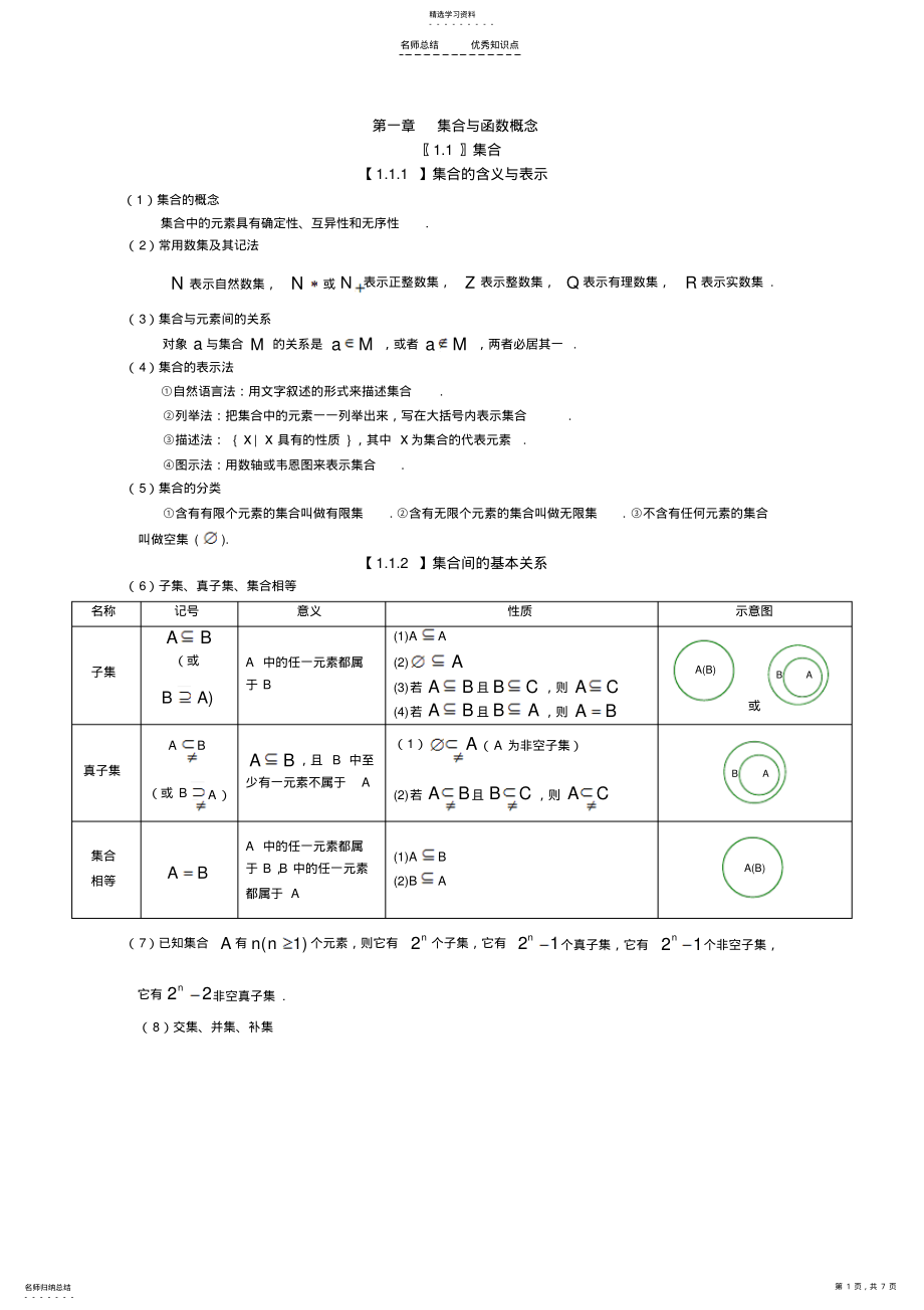 2022年高中数学必修一第一章知识点总结 2.pdf_第1页