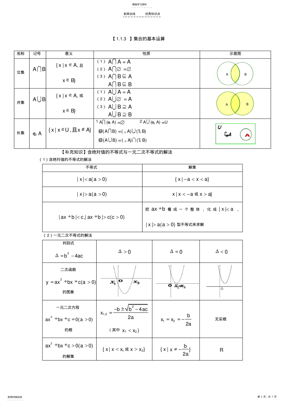 2022年高中数学必修一第一章知识点总结 2.pdf_第2页