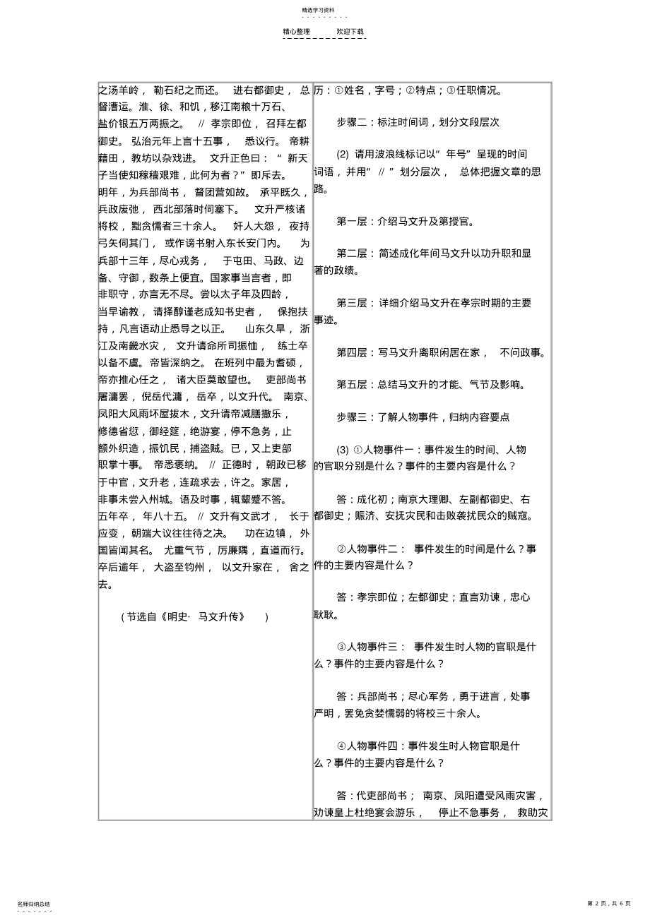 2022年文言文中的人物传记 .pdf_第2页